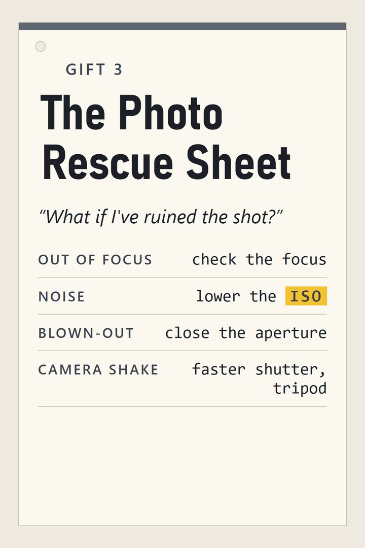 Gift 3: The Photo Rescue Sheet – a page for the camera bag: out of focus, noise, blown-out, camera shake, and what to fix