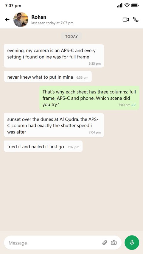 An APS-C owner writes that the three columns told them what to set
